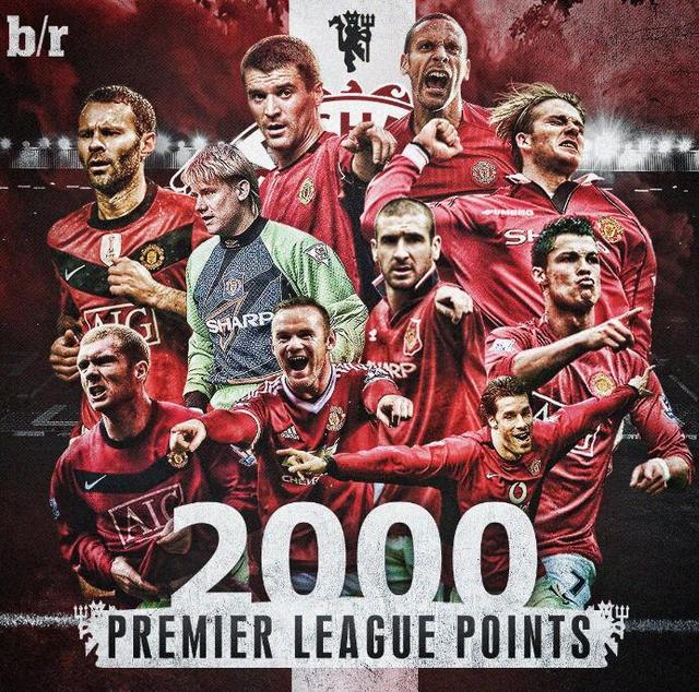 竞技与美学 竞技与美学